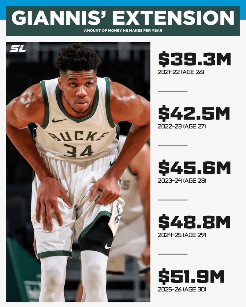 雄鹿B队翻盘勇士B队,戈贝尔爆发神勇 雄鹿B队翻盘勇士B队,戈贝尔爆发神勇