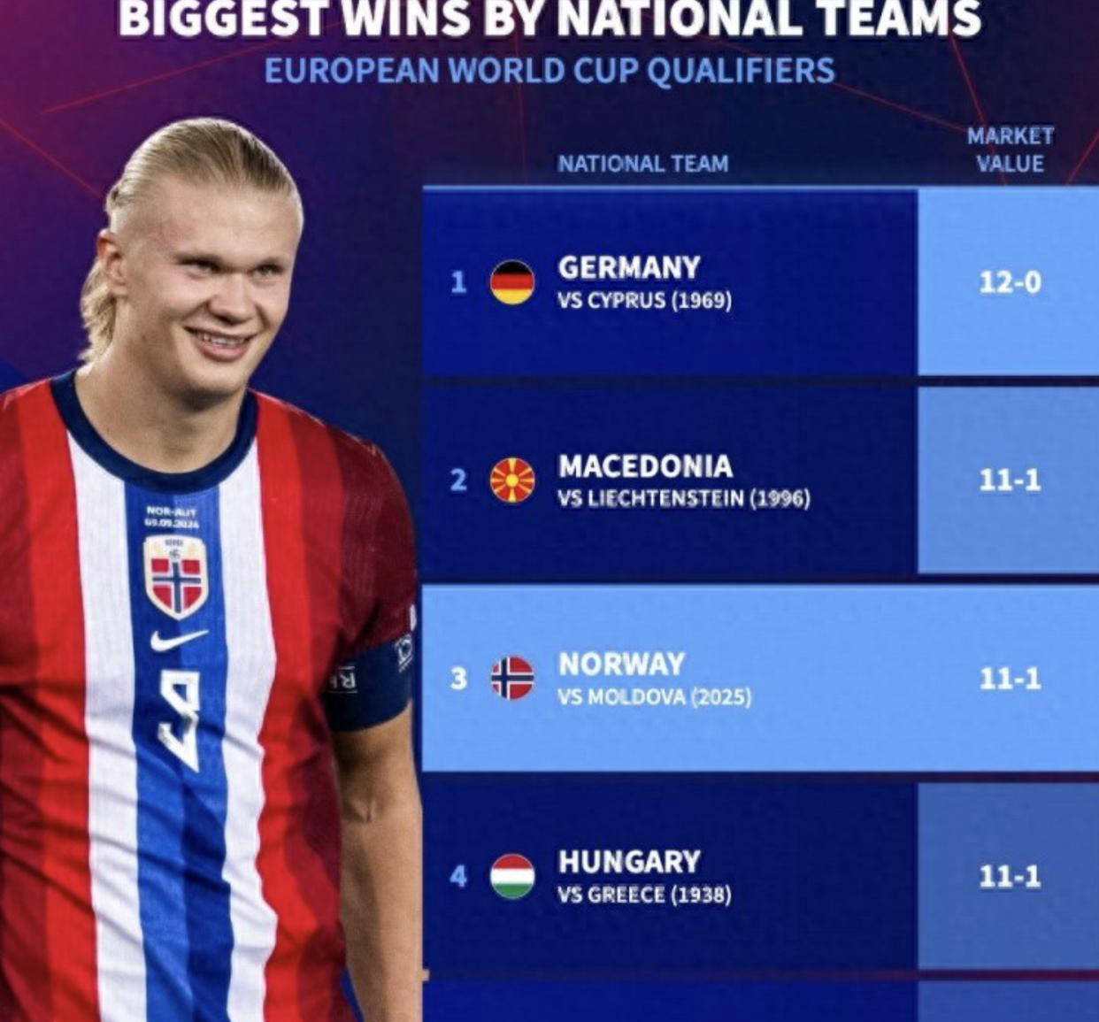 英格兰大获胜利,领跑小组赛 英格兰大获胜利,领跑小组赛