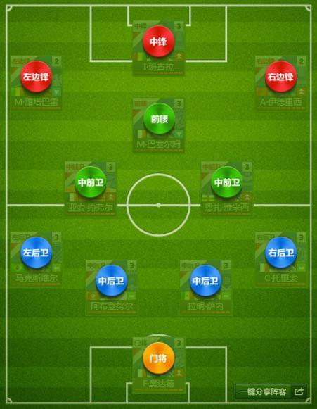 包含RB莱比锡力克对手,稳固联赛前列位置的词条 包含RB莱比锡力克对手,稳固联赛前列位置的词条